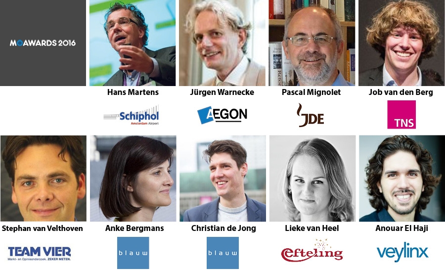 De beste marktonderzoekers De beste marktonderzoekers